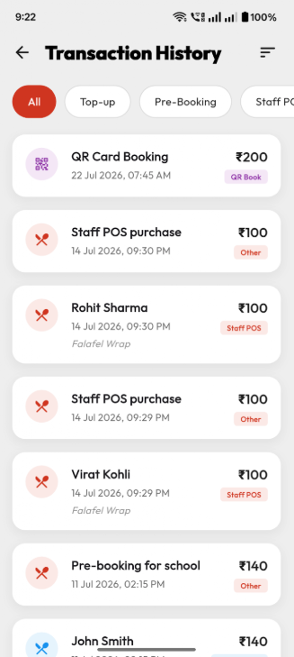 Purchase History